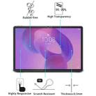 For Lenovo Idea Tab Pro 12.7 9H 0.3mm Explosion-proof Tempered Glass Film - 3