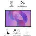 For Lenovo Idea Tab Pro 12.7 25pcs 9H 0.3mm Explosion-proof Tempered Glass Film - 3