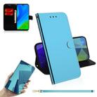 For Huawei P Smart 2020 Lmitated Mirror Surface Horizontal Flip Leather Case with Holder & Card Slots & Wallet & Lanyard(Blue) - 1