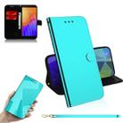 For Huawei Y5p Lmitated Mirror Surface Horizontal Flip Leather Case with Holder & Card Slots & Wallet & Lanyard(Mint Green) - 1