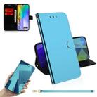 For Huawei Y6p Lmitated Mirror Surface Horizontal Flip Leather Case with Holder & Card Slots & Wallet & Lanyard(Blue) - 1