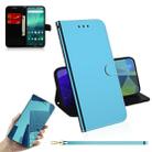 For Nokia 1.3 Lmitated Mirror Surface Horizontal Flip Leather Case with Holder & Card Slots & Wallet & Lanyard(Blue) - 1