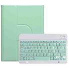 For iPad 10.2 2021 / Air 2019 Square Button 360 Degree Rotatable Bluetooth Keyboard Leather Case(Mint Green) - 1