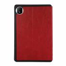 For Xiaomi Redmi Pad SE 8.7 4G TPU Flip Tablet Protective Leather Case(Red) - 3