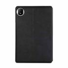 For Xiaomi Redmi Pad SE 8.7 4G TPU Flip Tablet Protective Leather Case(Dark Blue) - 3