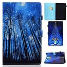 For Amazon Kindle fire HD8 2016 / 2017 / 2018 Colored Drawing Stitching Horizontal Flip Leather Case with Holder & Card Slots & Sleep / Wake-up Function(Forest) - 1