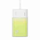 Baseus 5200mAh 20W Type-C Edition Popsicle Fast Charging Power Bank(White) - 1