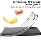 For Asus Zenfone 11 Ultra 5G imak Shockproof Airbag TPU Phone Case(Transparent) - 3