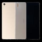 For Huawei MediaPad M6 10.8 Shockproof Transparent TPU Protective Case - 1