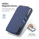 For iPhone 15 Pro DUX DUCIS Skin X Pro Series Magsafe PC + TPU Phone Leather Case(Blue) - 2