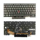 For Lenovo ThinkPad X1 Yoga 2021 Backlight Laptop Keyboard - 1