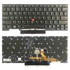 For Lenovo ThinkPad X1 Nano US Version Backlight Laptop Keyboard - 1