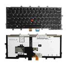 For Lenovo X270 US Version Backlight Laptop Keyboard with Pointing - 1