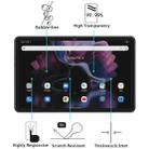 For Blackview Tab 16 Pro 2pcs 9H 0.3mm Explosion-proof Tempered Glass Film - 3