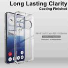 For Nothing phone 3a 5G imak UX-10 Series Transparent Shockproof TPU Phone Case(Transparent) - 3