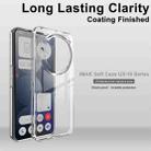 For Nothing phone 3a Pro 5G imak UX-10 Series Transparent Shockproof TPU Phone Case(Transparent) - 3