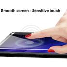 For Samsung Galaxy Z Fold4 5G 1 Sets imak Anti-spy Curved Full Screen Hydrogel Film (Outer Screen + Inner Screen) - 3