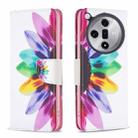 For OPPO Find X7 Colored Drawing Pattern Leather Phone Case(Sun Flower) - 1