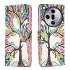 For OPPO Find X7 Ultra Colored Drawing Pattern Leather Phone Case(Tree Life) - 1