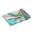 For iPad Air 2 Colored Drawing Stitching Horizontal Flip Leather Case with Holder & Card Slots & Sleep / Wake-up Function & Anti-skid strip(Colored Sand) - 6