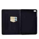 For iPad mini 5 / 4 / 3 / 2 / 1 Voltage Painted Pattern Tablet PC Protective Leather Case with Bracket & Card Slots & Sleep / Wake-up & Anti-skid Strip(Blue Cat) - 10