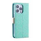 For iPhone 15 Pro Lace Pattern Double Button Zipper Leather Phone Case with Lanyard(Green) - 3