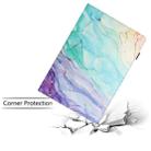 For iPad mini 2021 / mini 6 Sewing Litchi Texture Smart Leather Tablet Case(Oil Painting) - 7