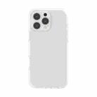 For iPhone 16 Pro Max Rubber Oil Surface Solid Color Phone Case(White) - 2