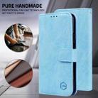 For Google Pixel 9 Pro XL Skin Feeling Oil Leather Texture PU + TPU Phone Case(Light Blue) - 2