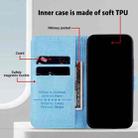 For Sony Xperia 1 IV Skin Feeling Oil Leather Texture PU + TPU Phone Case(Light Blue) - 3