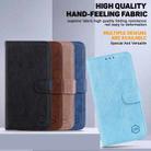 For Sony Xperia 1 IV Skin Feeling Oil Leather Texture PU + TPU Phone Case(Light Blue) - 5