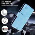 For Sony Xperia 1 IV Skin Feeling Oil Leather Texture PU + TPU Phone Case(Light Blue) - 6