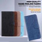 For iPhone 11 Pro Max Skin Feeling Oil Leather Texture PU + TPU Phone Case(Dark Blue) - 5
