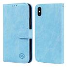 For iPhone X / XS Skin Feeling Oil Leather Texture PU + TPU Phone Case(Light Blue) - 1