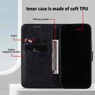 For Samsung Galaxy S21 Ultra Skin Feeling Oil Leather Texture PU + TPU Phone Case(Black) - 3