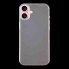 For iPhone 16 Ultra-thin Transparent TPU Phone Case - 2