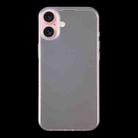 For iPhone 16 Plus Ultra-thin Transparent TPU Phone Case - 2