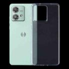 For Motorola Edge 40 Neo Ultra-thin Transparent TPU Phone Case - 1