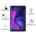 For Headwolf FPad 6 2pcs 9H 0.3mm Explosion-proof Tempered Glass Film - 3