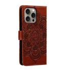 For iPhone 16 Pro Max Mandala Embossing Pattern Horizontal Flip Leather Phone Case(Brown) - 3