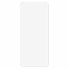 For Redmi 15C 5G 173.1mm Full Screen Protector Explosion-proof Hydrogel Film - 2