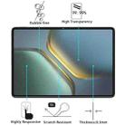 For vivo iQOO Pad5 12.1 inch 2pcs 9H 0.3mm Explosion-proof Tempered Glass Film - 3