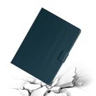 For iPad Mini 2019/ 4 /3 / 2/ 1 Solid Color Horizontal Flip Leather Case with Card Slots & Holder & Sleep / Wake-up Function(Dark Green) - 6