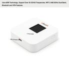 eSunFi Mifi SHFiEL40 Mobile Hotspot WiFi No SIM Card Wireless Router Network Card - 3