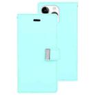 For iPhone 15 Pro GOOSPERY RICH DIARY Crazy Horse Texture Leather Phone Case(Mint Green) - 1