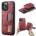 For iPhone 15 Pro Max JEEHOOD RFID Blocking Anti-Theft Magnetic PU Phone Case(Red) - 1