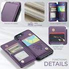 For iPhone SE 2022 / SE 2020 CaseMe C22 Card Slots Holder RFID Anti-theft Phone Case(Purple) - 4