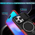 For iPhone 16 Pro Sliding Camshield MagSafe Holder TPU Hybrid PC Phone Case(Black Red) - 3