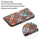 For Huawei P40 Colored Drawing Pattern Horizontal Flip Leather Case with Holder & Card Slots & Wallet(Folk-custom) - 4