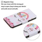For Huawei P40 Colored Drawing Pattern Horizontal Flip Leather Case with Holder & Card Slots & Wallet(Crown Unicorn) - 4